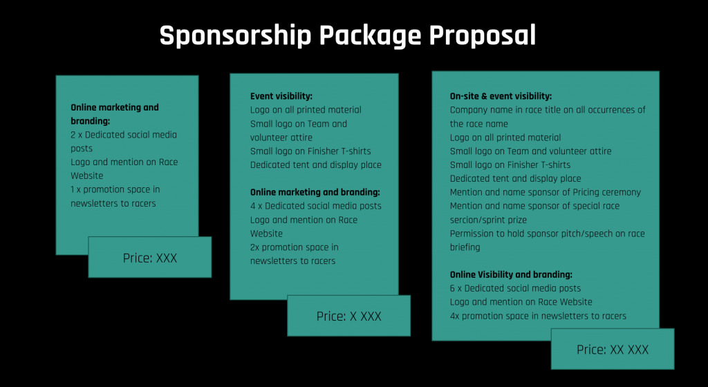 Esempio di proposta di sponsorizzazione