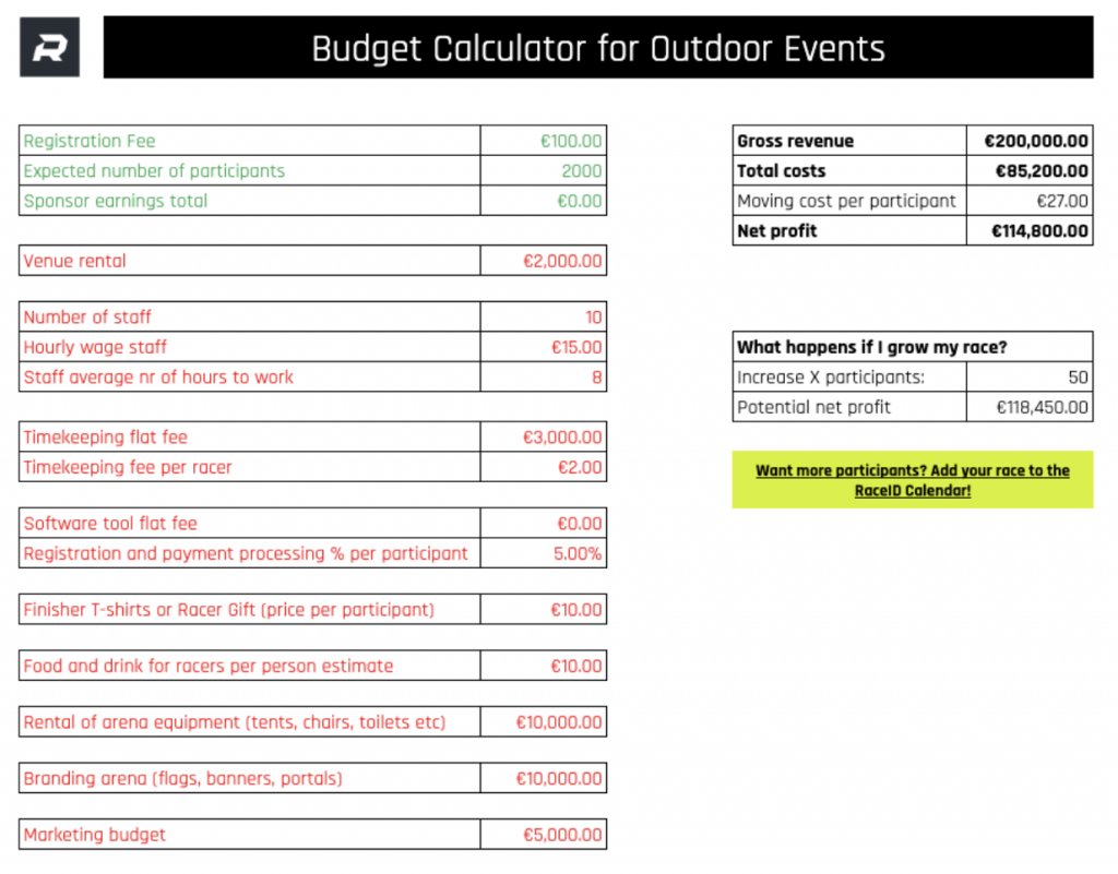 How Much Does Marathon Cost  